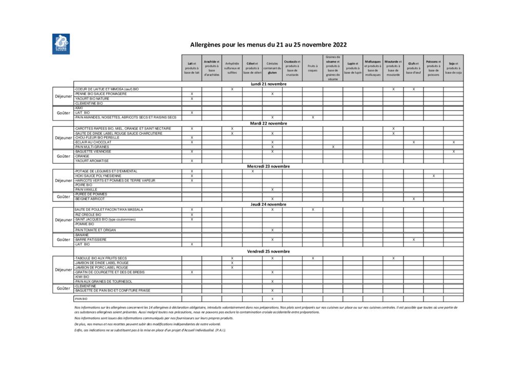 thumbnail of internet-et-refectoire-allergnes-du-21-au-25-novembre-2022