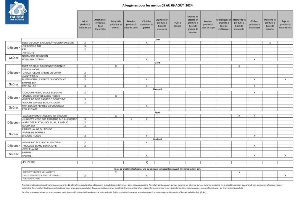 thumbnail of allergnes-internet-et-refectoire-du-05-au-09-aot-2024-pdf