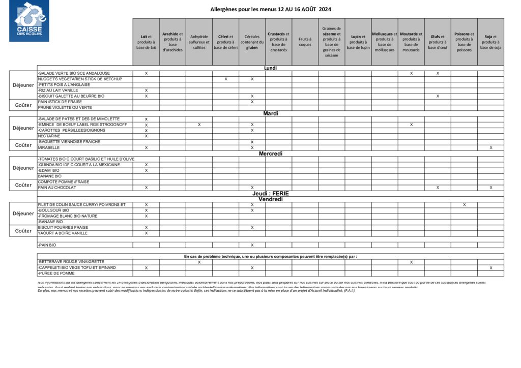 thumbnail of allergnes-internet-et-refectoire-du-12-au-16-aot-2024-pdf