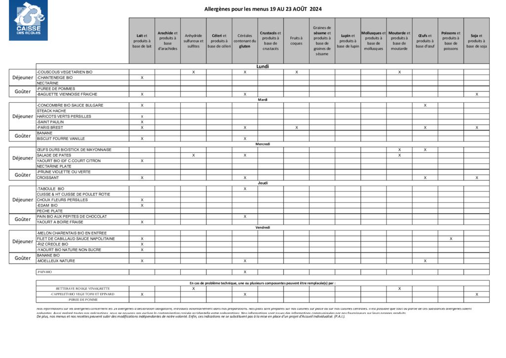 thumbnail of allergnes-internet-et-refectoire-du-19-au-23-aot-2024-pdf-2