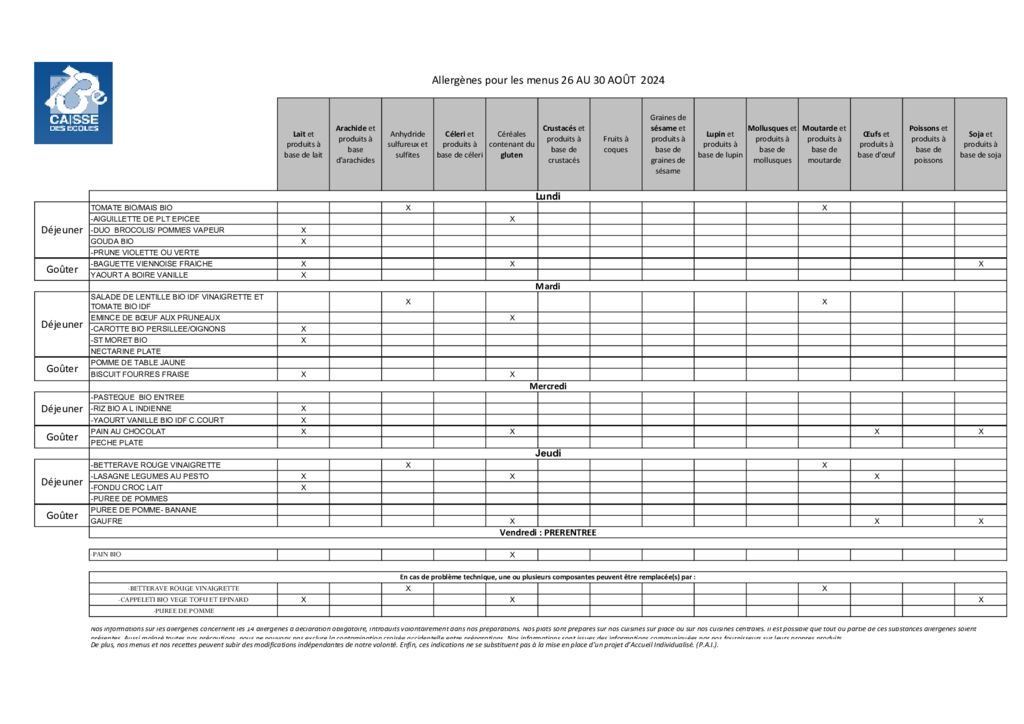 thumbnail of allergnes-internet-et-refectoire-du-26-au-30-aot-2024-pdf