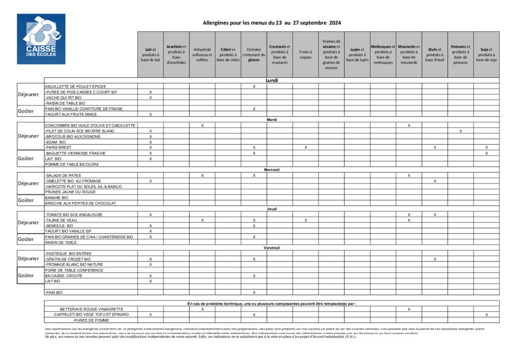 thumbnail of allergenes-et-internet-du-23-au-27-septembre-2024