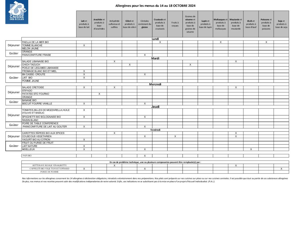 thumbnail of allergenes-du-14102024-au-18102024