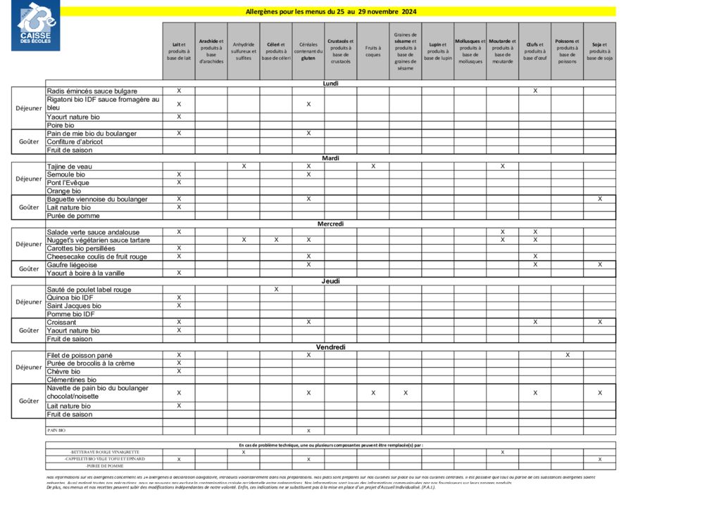 thumbnail of fichier-3-allergenes-du-25-au-29-nov-2024
