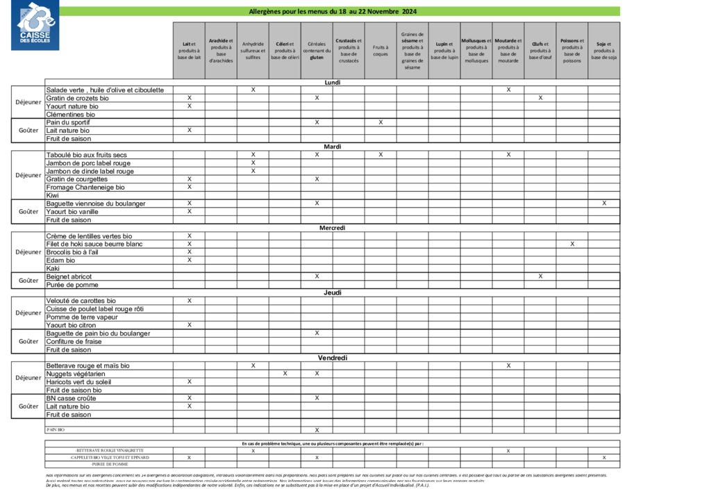 thumbnail of fichier-4-standard-allergnes-du-18-au-22-nov-2024