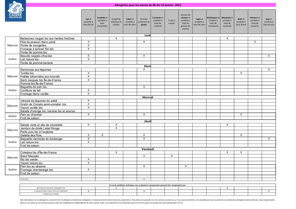 thumbnail of allergenes-du-06-au-10-janvier-2025