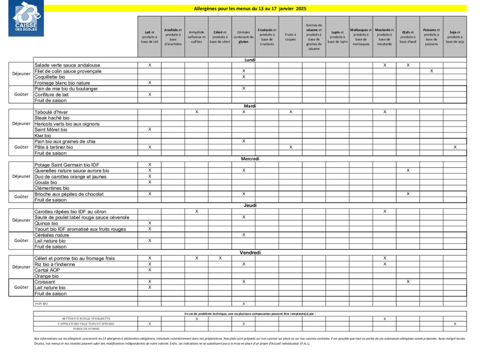 thumbnail of allergenes-du-13-au-17-janvier-standard