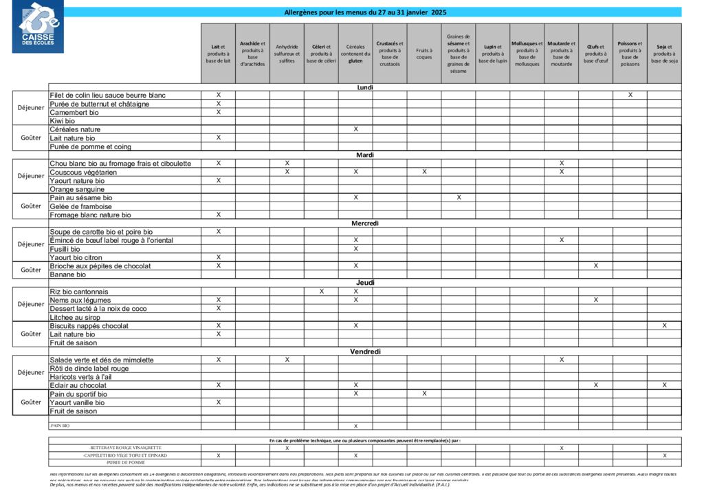 thumbnail of allergenes-menu-du-27-au-3101-generique