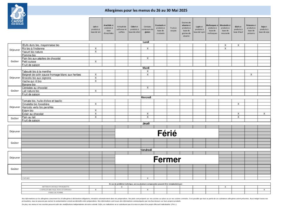 thumbnail of allergnes-de-la-semaine-du-26-au-30-mai-2025