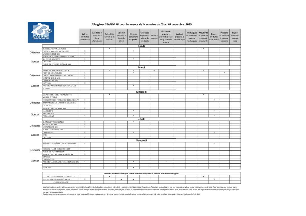 thumbnail of allergnes-du-03-au-07-novembre-2025