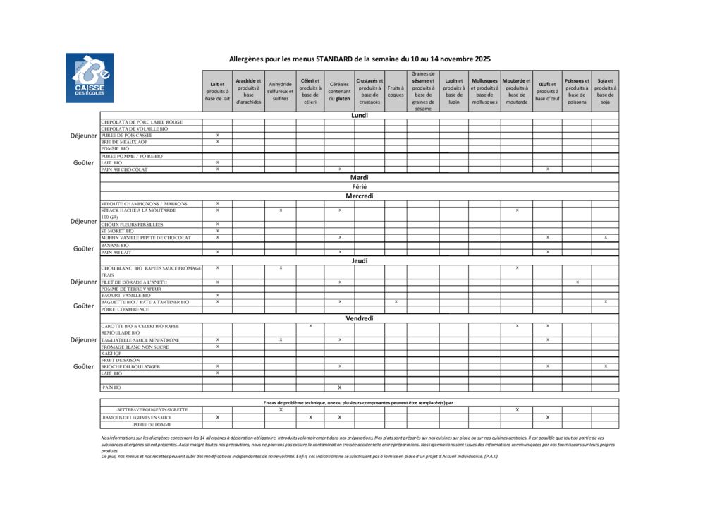 thumbnail of allergnes-du-10-au-14-novembre-2025
