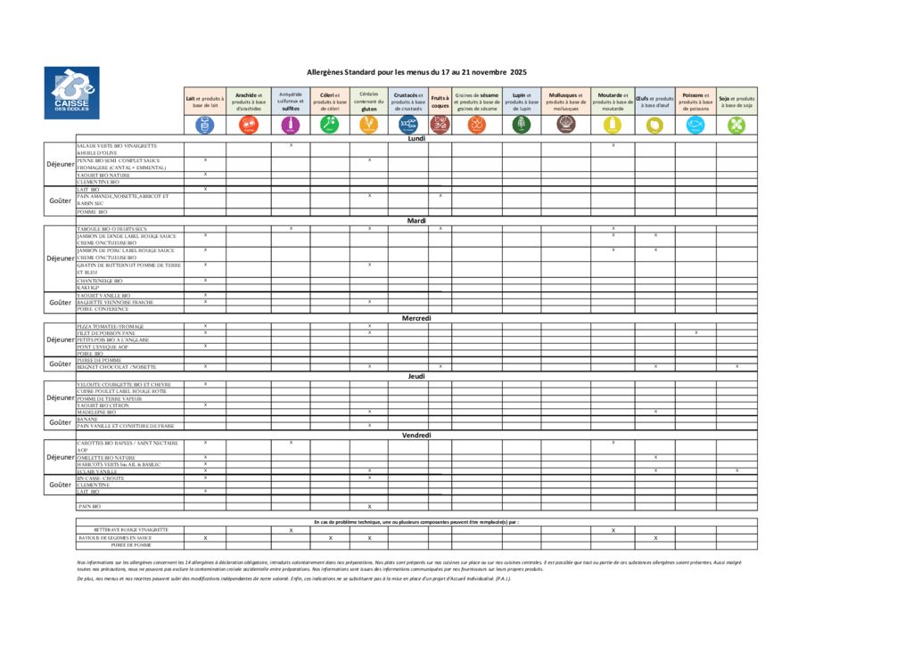 thumbnail of allergnes-du-17-au-21-novembre-2025