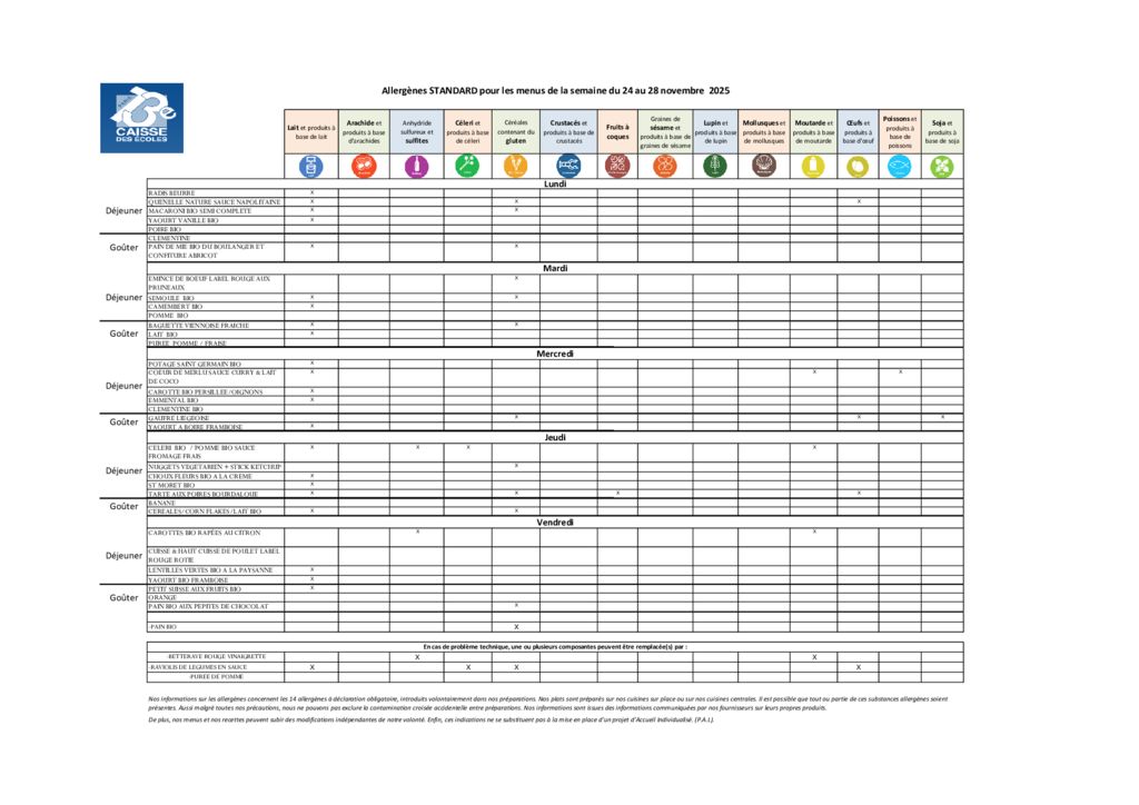 thumbnail of allergnes-du-24-au-28-novembre-2025-standard