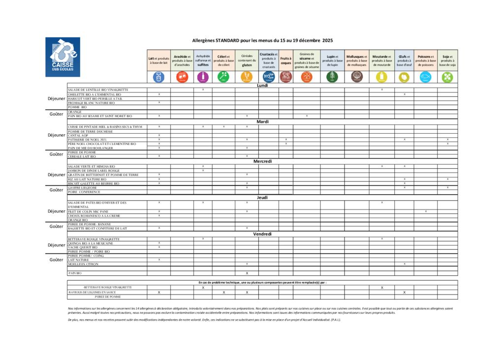 thumbnail of allergnes-du-15-au-19-dcembre-2025