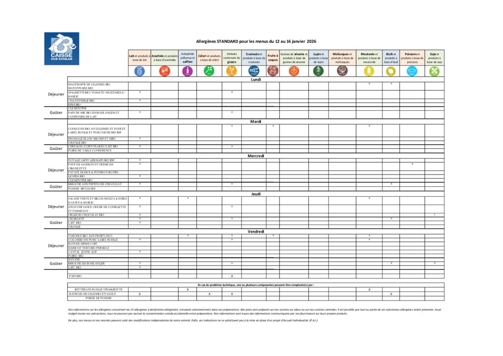 thumbnail of allergenes-standard-du-12-au-16-janvier-2026